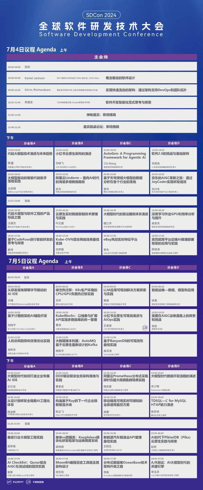 报名倒计时技术大师领衔的2024全球软件研发技术大会全议题日程公布！(图6)