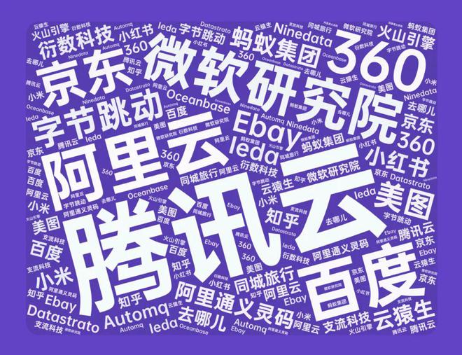 报名倒计时技术大师领衔的2024全球软件研发技术大会全议题日程公布！(图2)