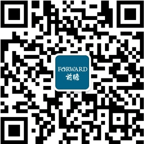 2020年中国她游戏行业市场现状及发展前景分析24年市场规模将突破700亿元(图8)