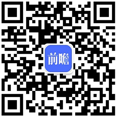 2020年中国她游戏行业市场现状及发展前景分析24年市场规模将突破700亿元(图7)