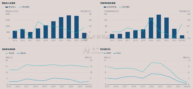 2024年AIPC行业研究报告(图17)