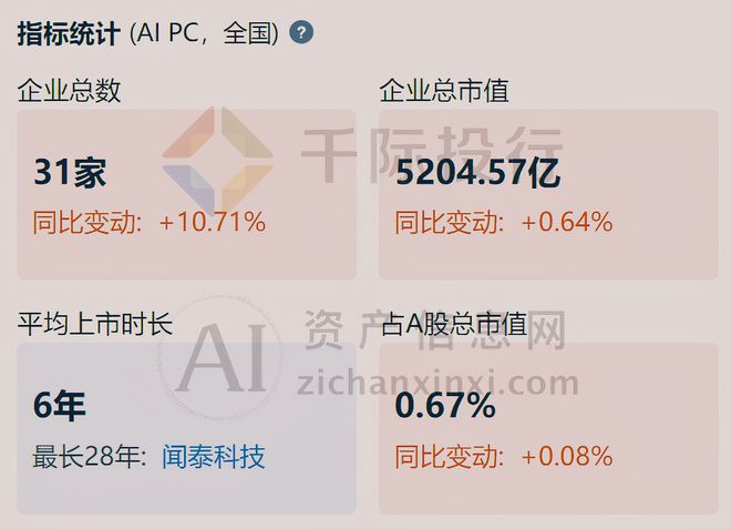 2024年AIPC行业研究报告(图26)