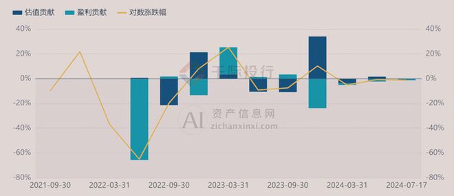 2024年AIPC行业研究报告(图23)