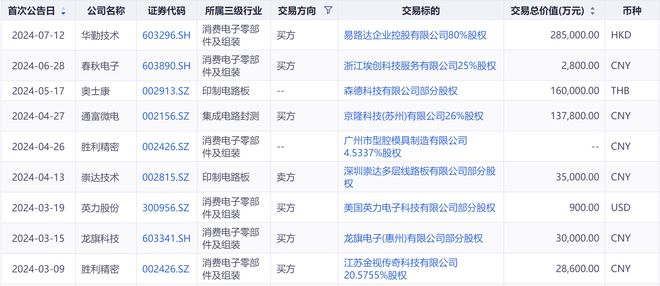 2024年AIPC行业研究报告(图25)