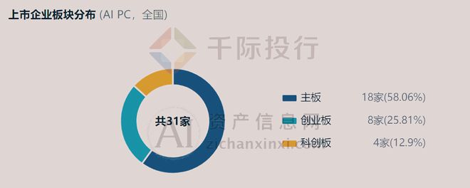 2024年AIPC行业研究报告(图27)