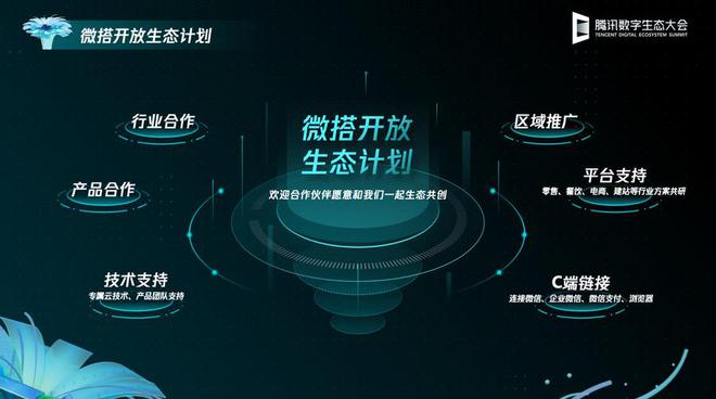 2024年低代码平台概览：国内主流平台一览(图4)