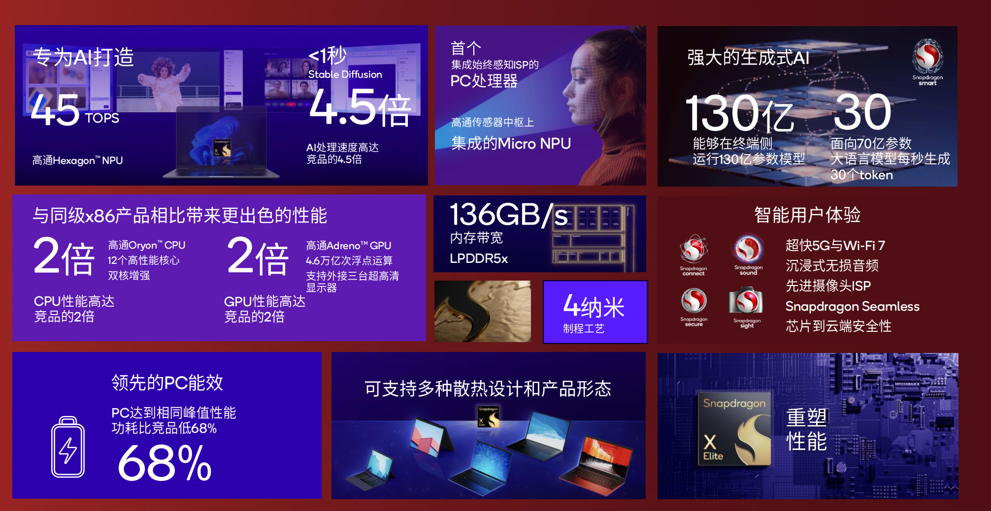 九游娱乐：2024台北电脑展观察：“智·力”涌现重塑PC