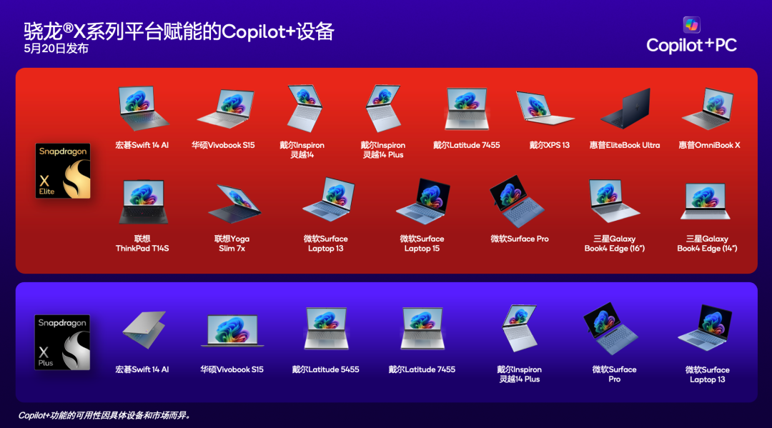 九游娱乐：2024台北电脑展观察：“智·力”涌现重塑PC(图3)