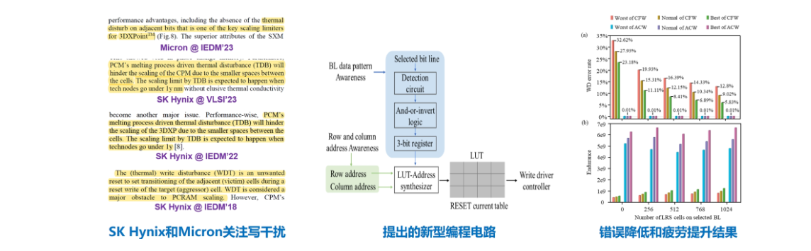 【回暖】2024年Q2全球PC市场回暖预计下半年将迎来AIPC热潮(图5)