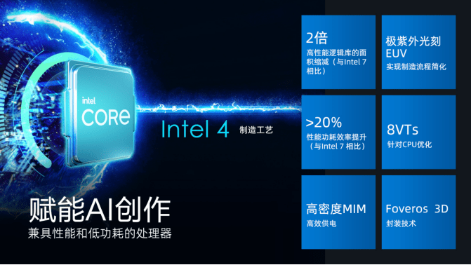 九游娱乐文化：华硕灵耀142024发布引领2024AIPC元年(图2)
