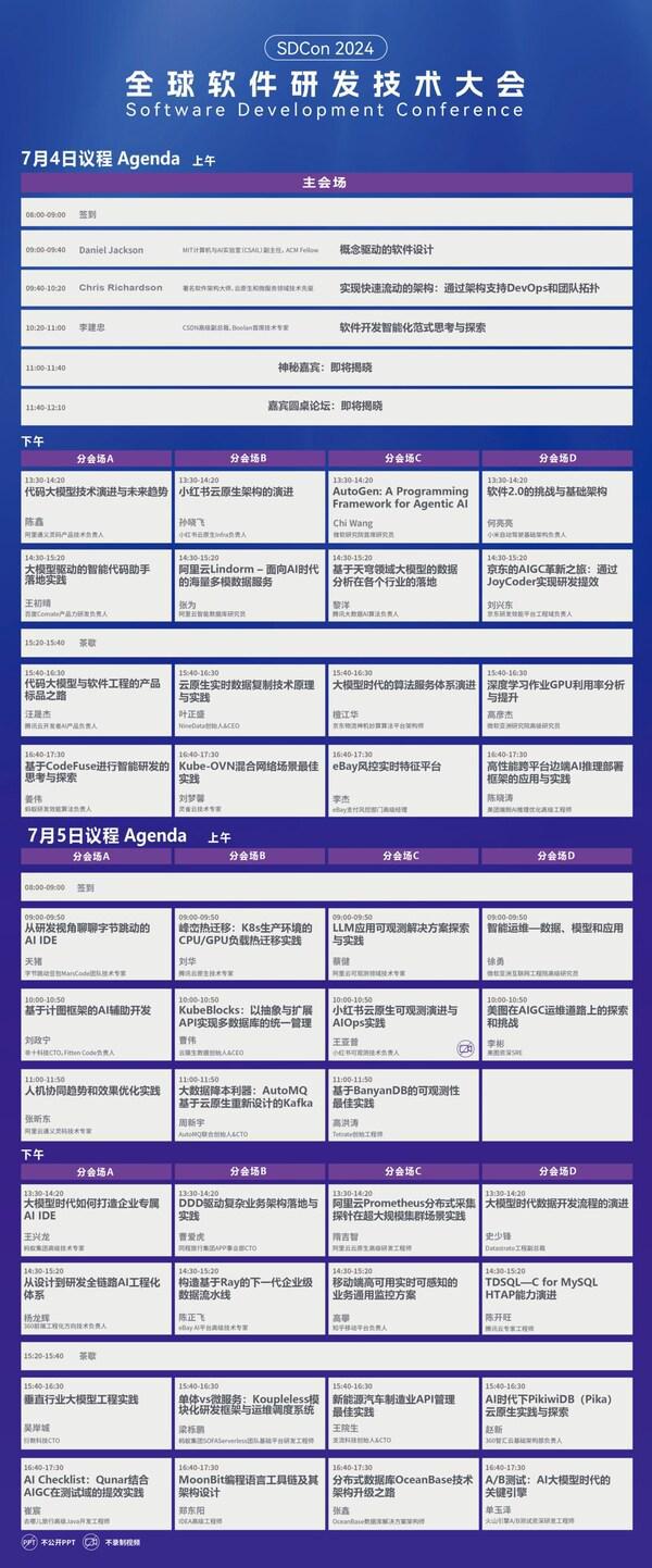 大师领衔专家云集SDCon2024全球软件研发技术大会全日程发布(图2)