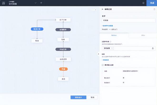 2024低代码平台：六款主流评测与成本效益(图2)