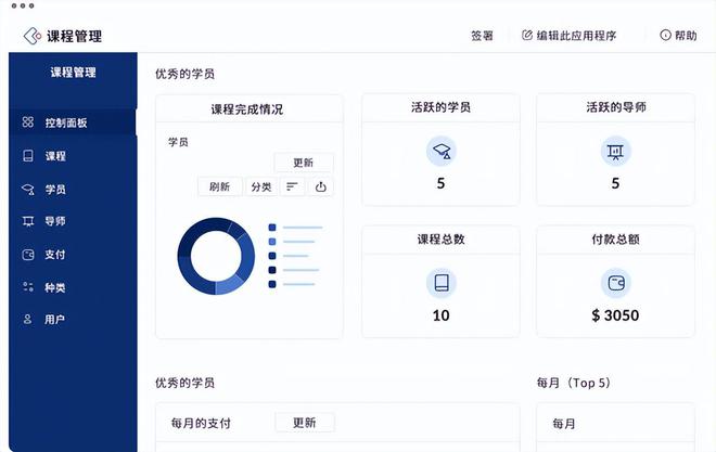 2024低代码平台：六款主流评测与成本效益(图3)