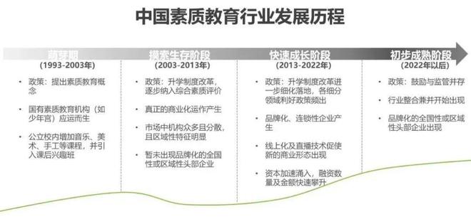 想市场财富两手抓？就引进晋小鹰少儿益智游戏课吧
