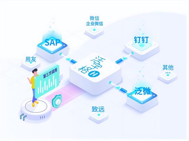 九游娱乐文化：2024年国内低代码平台盘点：用户推荐与市场领先(图12)