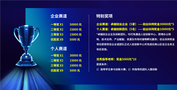 九游娱乐文化：英特尔正式启动人工智能创新应用大赛助力更多开发者抓住AIPC新机遇
