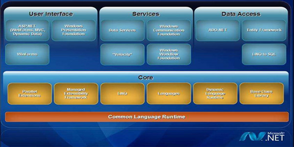 NETFrameworkv48919510绿色版