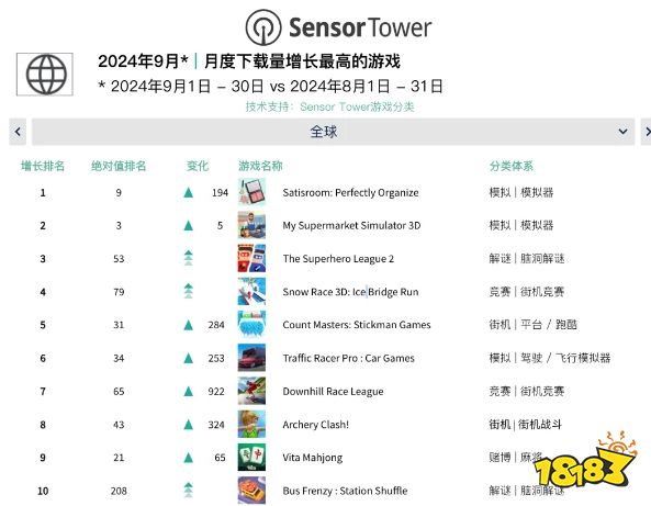 相关阅读(图3)
