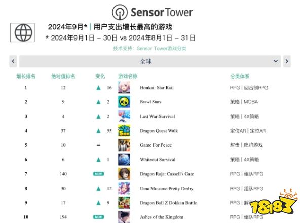 相关阅读(图4)