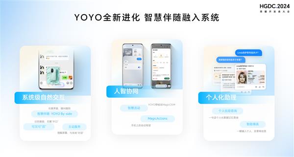 HGDC2024AIAgent分论坛：YOYO智能体构建更智能、更高增长的智慧服务新生态(图3)