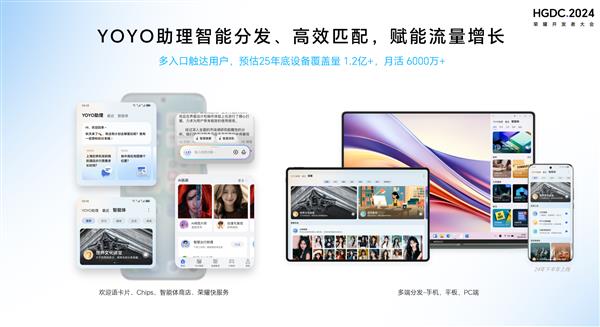 HGDC2024AIAgent分论坛：YOYO智能体构建更智能、更高增长的智慧服务新生态(图4)