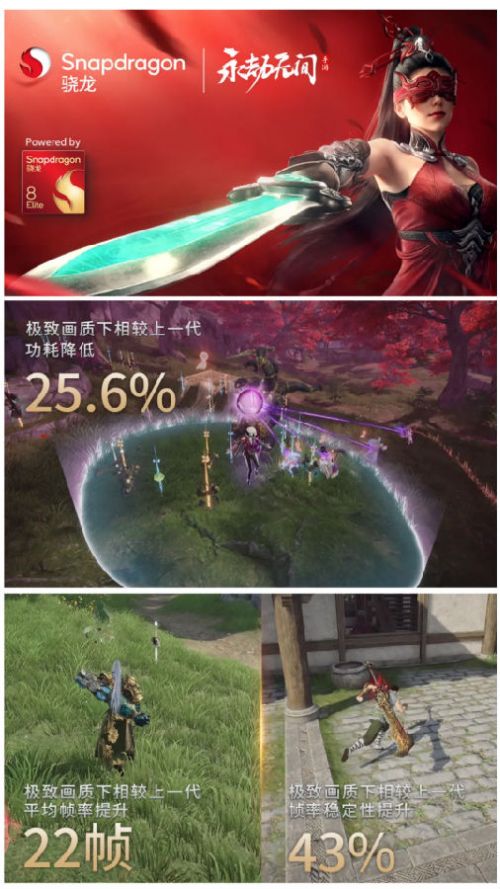 高通中国区董事长孟樸：高通与中国产业在很多方面都是紧密绑定的(图6)