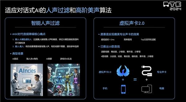 声网解读泛娱乐2024：行业趋势洞察新动向展望(图17)