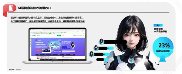 2024年了 PC营销竟能再次“翻红”(图6)