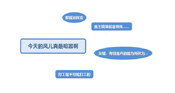 九游娱乐文化：XMind2024电脑版(图2)