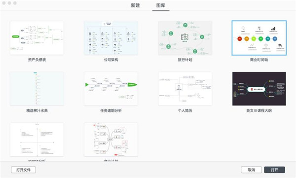 九游娱乐文化：XMind2024电脑版(图5)