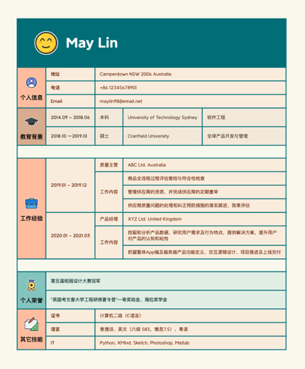 九游娱乐文化：XMind2024电脑版(图6)