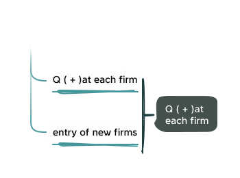 九游娱乐文化：XMind2024电脑版(图9)
