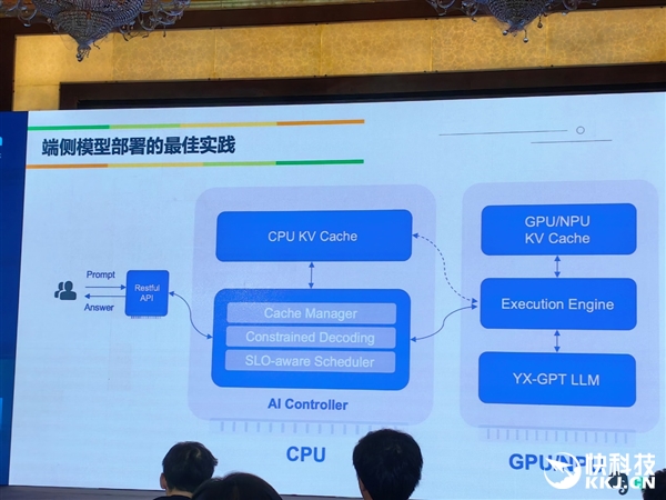 不需要“杀手级应用”！不满周岁的AIPC羽翼渐丰看七剑下天山(图23)