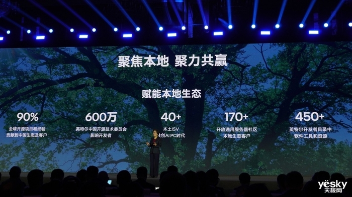 构筑AIPC坚实底座英特尔携手合作伙伴全方位助力AIPC普及(图2)