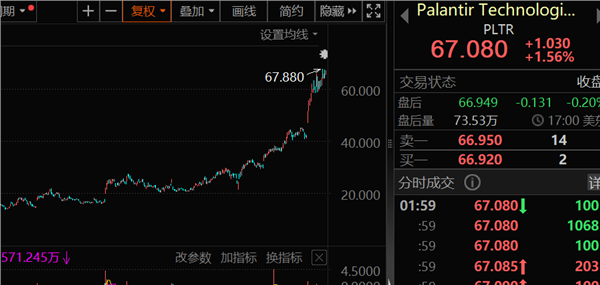 九游娱乐：干货AI应用爆火最全名单在这里！(图2)