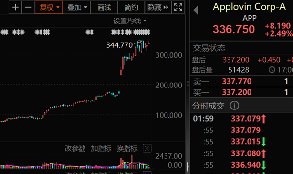 九游娱乐：干货AI应用爆火最全名单在这里！