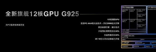 九游娱乐文化：不愧是新一代GPU能效之王！天玑9400图形性能深度解析