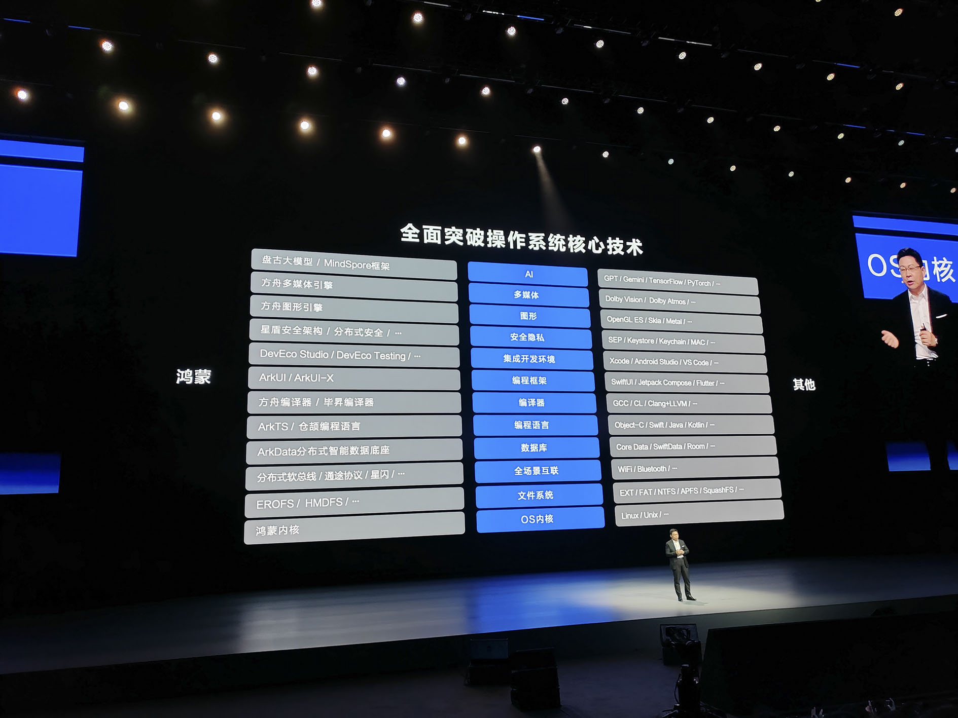 政企办公应用“鸿蒙化”筑牢安全根基