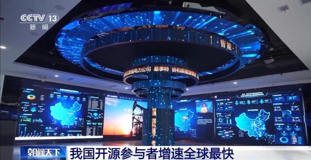 九游娱乐文化：我国软件开发者数量突破940万！开源参与者增速全球最快(图1)