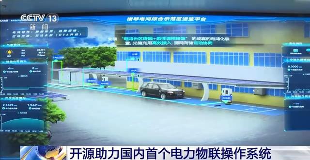 九游娱乐文化：我国软件开发者数量突破940万！开源参与者增速全球最快(图3)