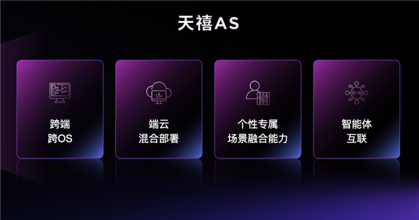 2024联想天禧生态伙伴大会成功召开携手开发者伙伴共创AI新周期(图3)