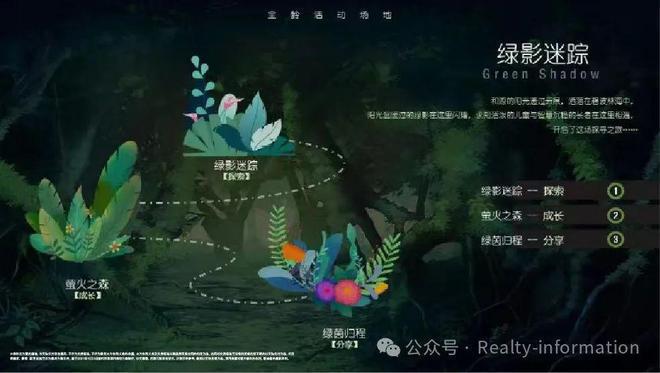 九游娱乐：和光瑞府(售楼处)网站-和光瑞府楼盘百科-2025北京房天下(图11)