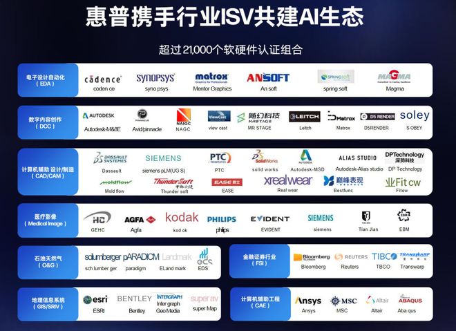 惠普商用媒体分享会：2025共建AI生态布局新一代AIPC(图1)