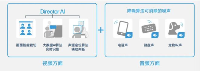 惠普商用媒体分享会：2025共建AI生态布局新一代AIPC(图3)