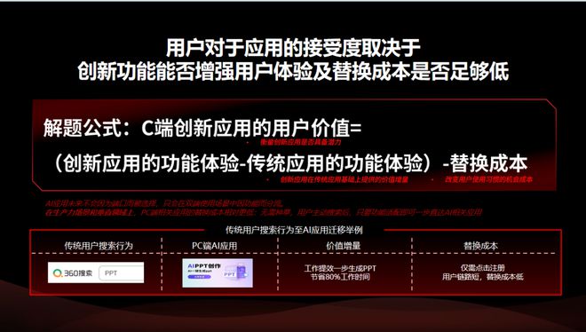 九游娱乐：AI工具营销现在是时候布局PC端了(图4)