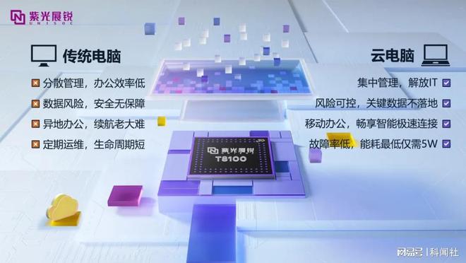 紫光展锐5G融云方案开启云终端新时代