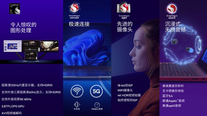 高通骁龙X系列产品中的全新层级——骁龙XPlus官宣(图3)