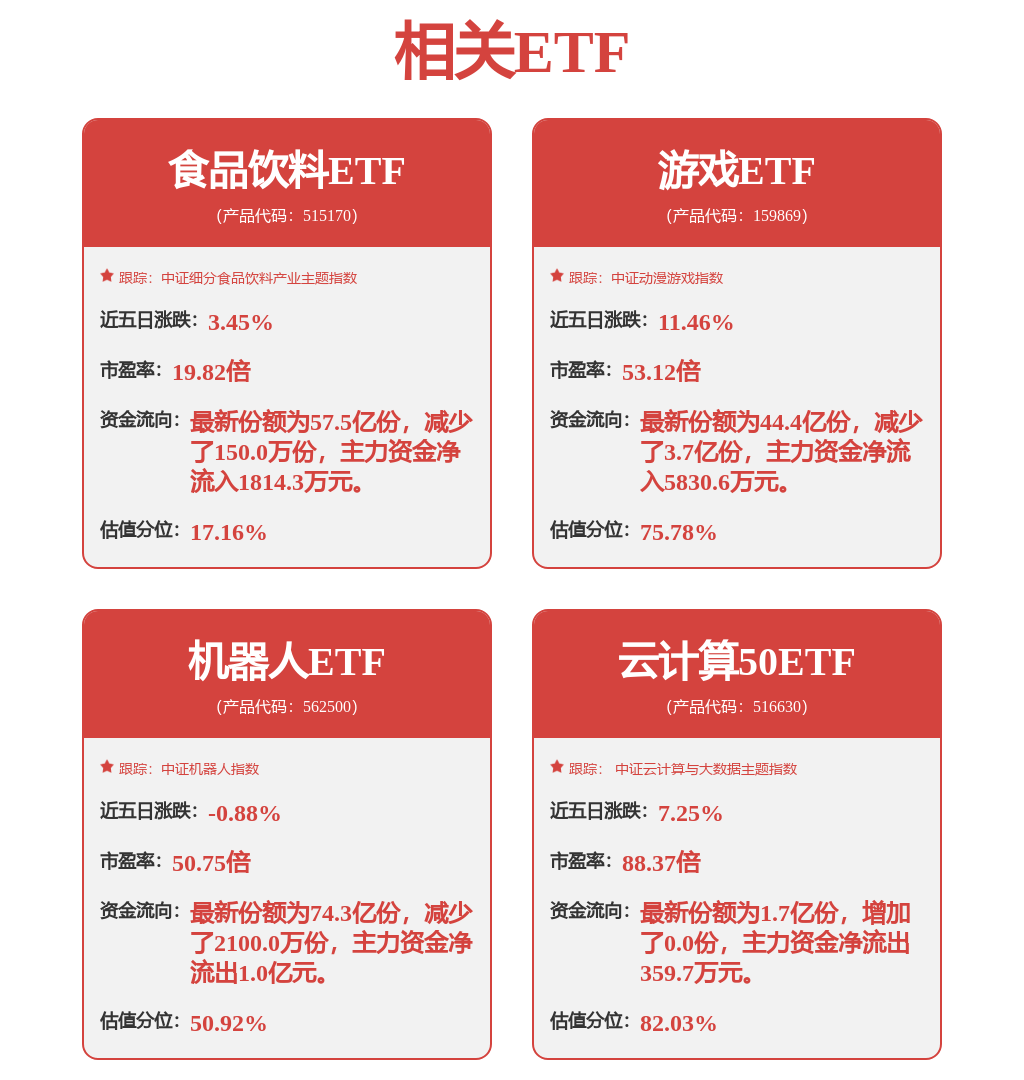 九游娱乐：月入几万的程序员要被AI取代了？丨南财号联播