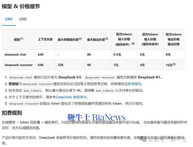 九游娱乐文化：百度21亿美元收购YY直播；DeepSeek重新开放API充值；微信发布电脑收红包测试版 晚报(图2)