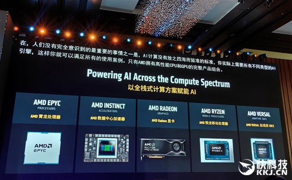 AMD雄起！首创的AIPC真做成了苏姿丰亲临中国盛赞(图4)